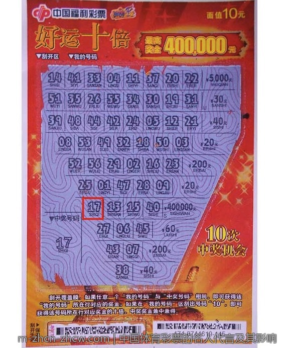 中国体育彩票的名人代言及其影响