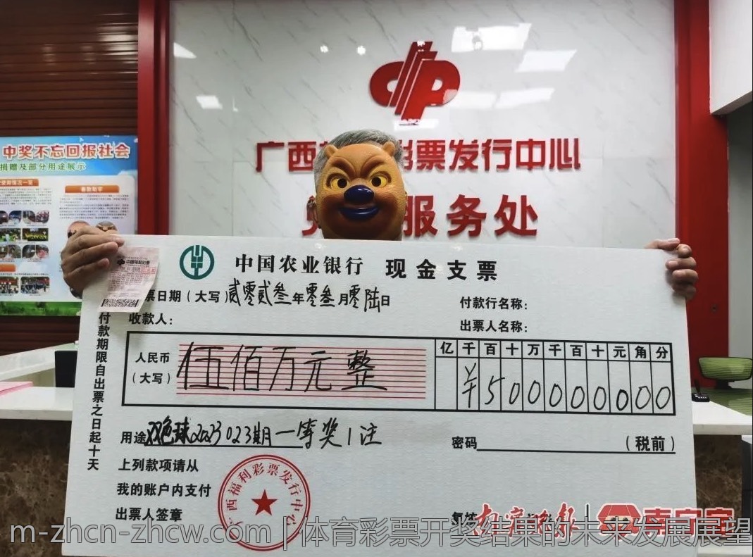 体育彩票开奖结果的未来发展展望与趋势