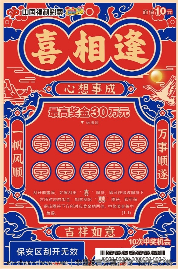 中国体育彩票的用户构成与分析